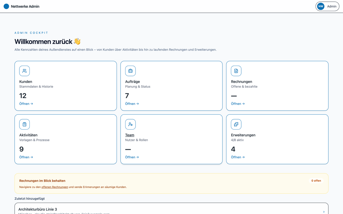 Admin-Cockpit von admin.nettwerke.de mit Kacheln für Kunden, Aufträge, Rechnungen, Aktivitäten, Team und Erweiterungen